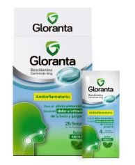 GLORANTA