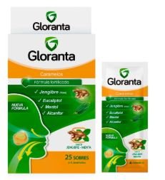 GLORANTA