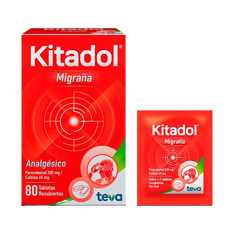 Kitadol Migraña